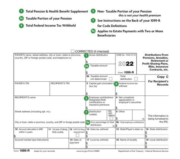 Will I get a 1099 after Foreclosure?
