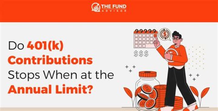 Will my 401k automatically stop at limit?