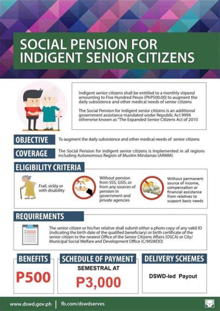 Will senior citizens on Social Security get any money?
