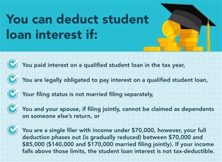 Will student loans be taken out of 2020 taxes?